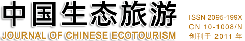 中国生态旅游Logo