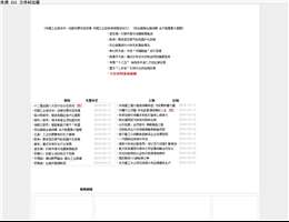 中国工业新闻网