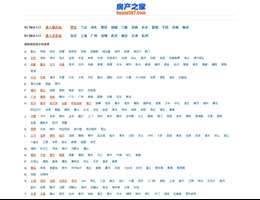 中国房产之家网