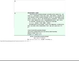 上海市现代流通学校